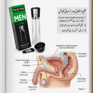 green pump for men increase length