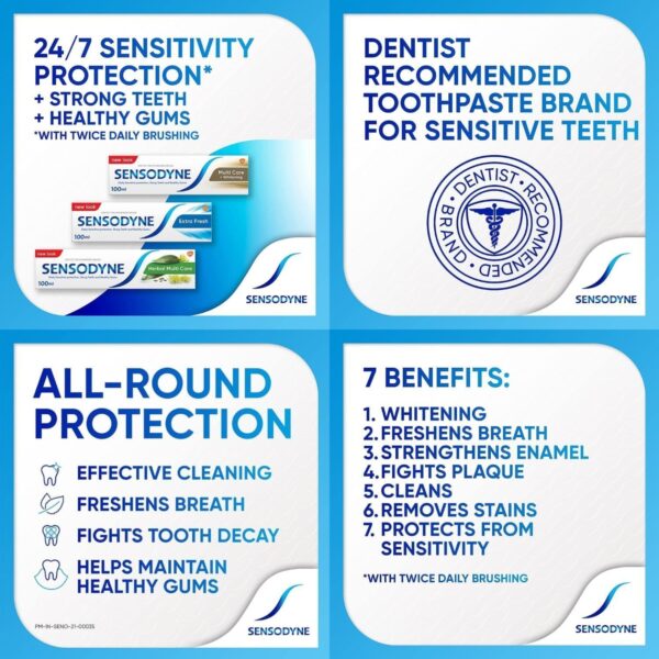 Sensodyne Toothpaste Multi Care Plus Whitening 100-ml (2 Value Pack) thumbnail 3