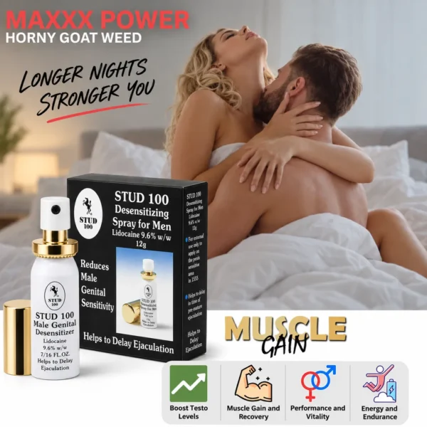 Stud 100 Desensitizing Spray For Men